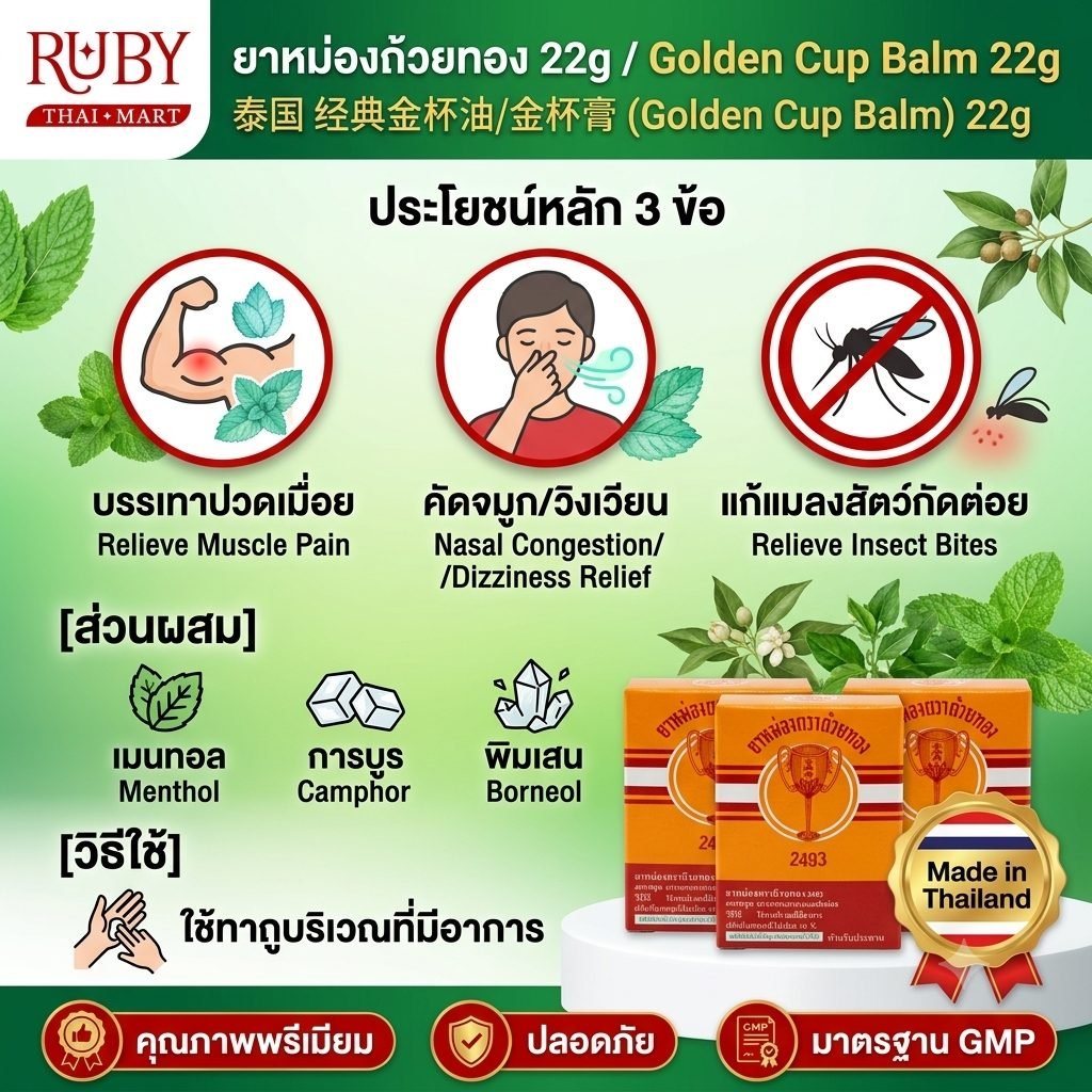 ðĨ āļĒāļēāļŦāļĄāđāļāļāļāļĢāļēāļāđāļ§āļĒāļāļāļ (Golden Cup Balm) 22g - āļĒāļēāļŦāļĄāđāļāļāļŠāļēāļĢāļāļąāļāļāļĢāļ°āđāļĒāļāļāđ āđāļāđāļāļ§āļāđāļĄāļ·āđāļāļĒ āđāļĄāļĨāļāļŠāļąāļāļ§āđāļāļąāļāļāđāļāļĒ āļ§āļīāļāđāļ§āļĩāļĒāļ! ðĨ - Image 2