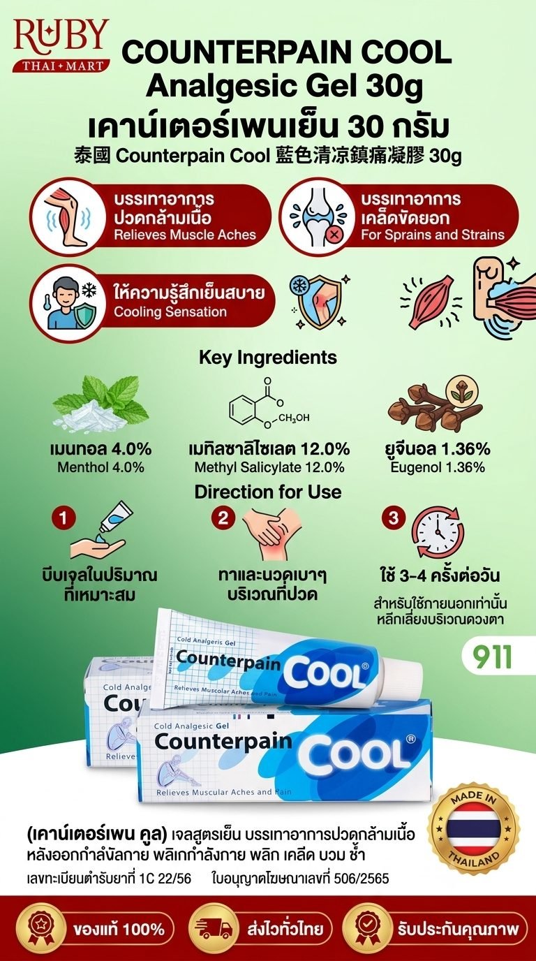 🔥 เจลทาบรรเทาปวด เคาน์เตอร์เพน คูล (Counterpain Cool) 30g - สูตรเย็น สดชื่น ระงับปวดบวม อักเสบ พลิก ข้อเท้าแพลง! 🔥 - Image 2