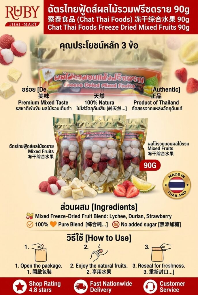 🔥 ผลไม้รวมอบแห้งฟรีซดราย ตราฉัตรไทยฟู้ดส์ 90g - รวมมิตร ทุเรียน มังคุด สตรอเบอร์รี่ กรอบอร่อย ประโยชน์แน่น! 🔥
