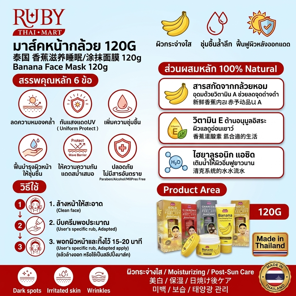 🔥 ครีมมาสก์หน้าสูตรกล้วยหอม (Banana Face Mask) 120g - บำรุงผิวที่แห้งกร้านให้กลับมาเนียนนุ่ม ชุ่มชื้น! 🔥 - Image 2