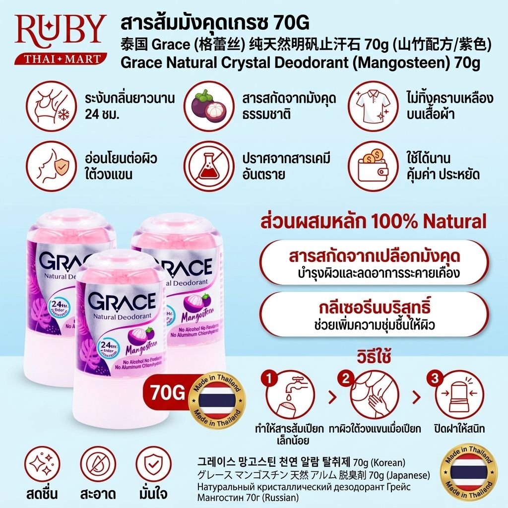 🔥 โรลออนสารส้มธรรมชาติ เกรซ (Grace Crystal Deodorant) สูตรมังคุด 70g - ระงับกลิ่นกาย ลดหนังไก่ กระชับรูขุมขน! 🔥 - Image 3