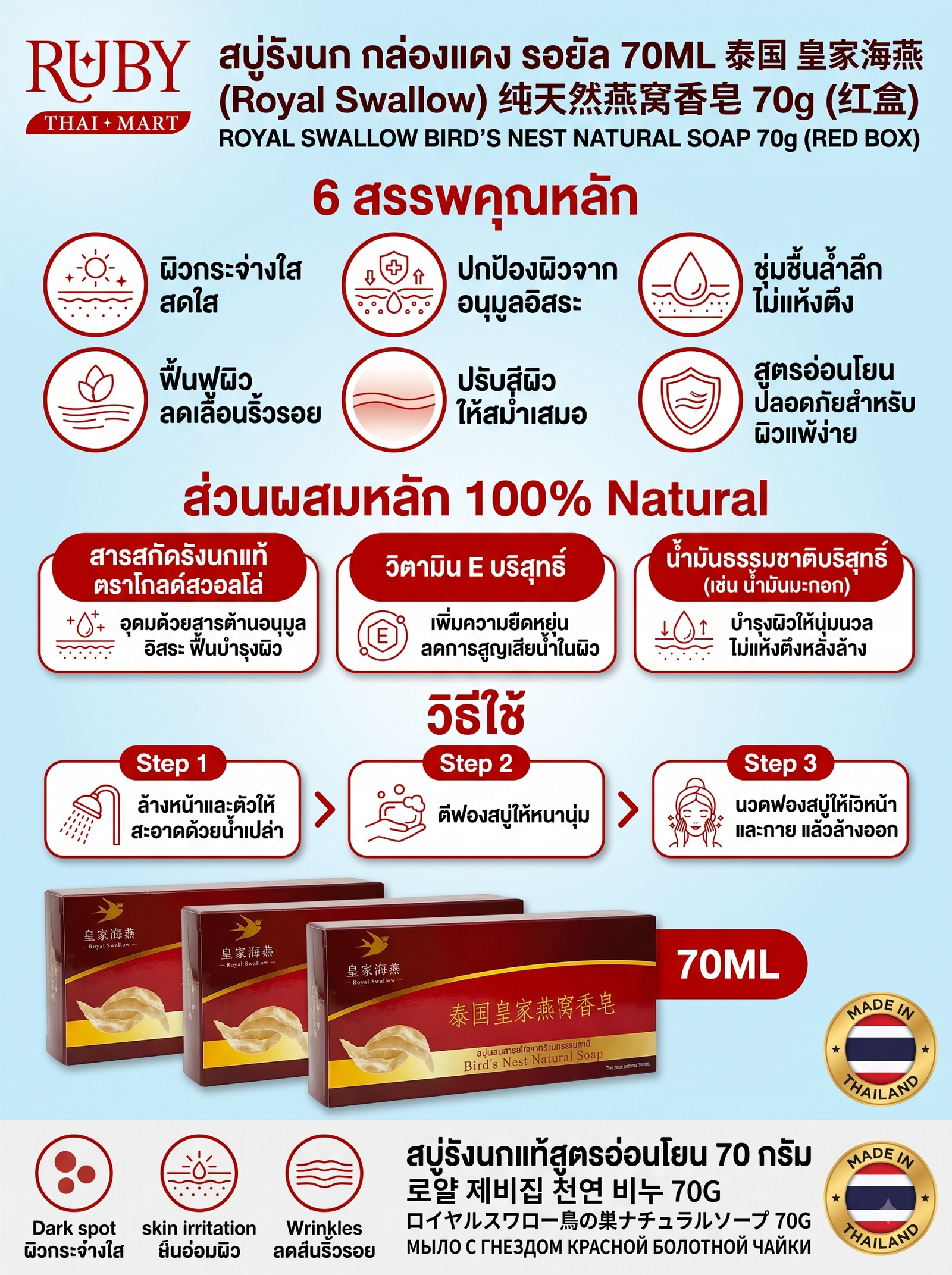 🔥 สบู่รังนกธรรมชาติ รอยัล สวอลโล่ กล่องแดง (Royal Swallow Bird's Nest Natural Soap) 70g - สูตรพรีเมียม บำรุงผิวพรรณเนียนนุ่ม! 🔥 - Image 2
