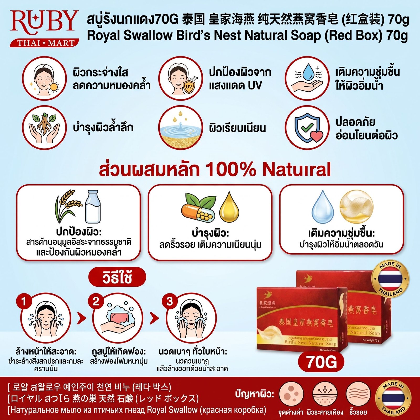 🔥 สบู่รังนกธรรมชาติ รอยัล กล่องแดง (Red Royal Bird's Nest Soap) 70g - สูตรพรีเมียม ชะลอวัย ผิวเปล่งออร่า! 🔥 - Image 2