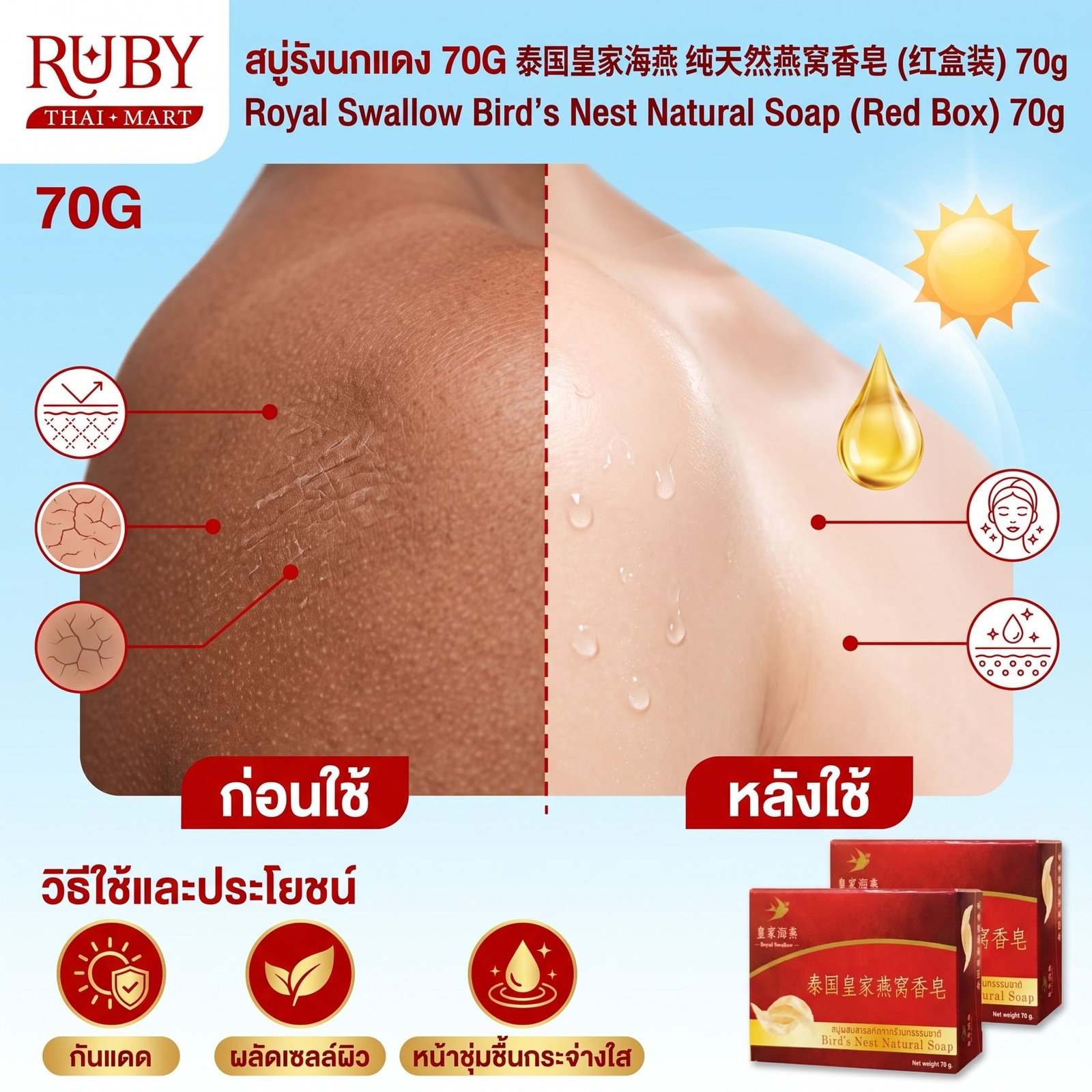 🔥 สบู่รังนกธรรมชาติ รอยัล กล่องแดง (Red Royal Bird's Nest Soap) 70g - สูตรพรีเมียม ชะลอวัย ผิวเปล่งออร่า! 🔥 - Image 3