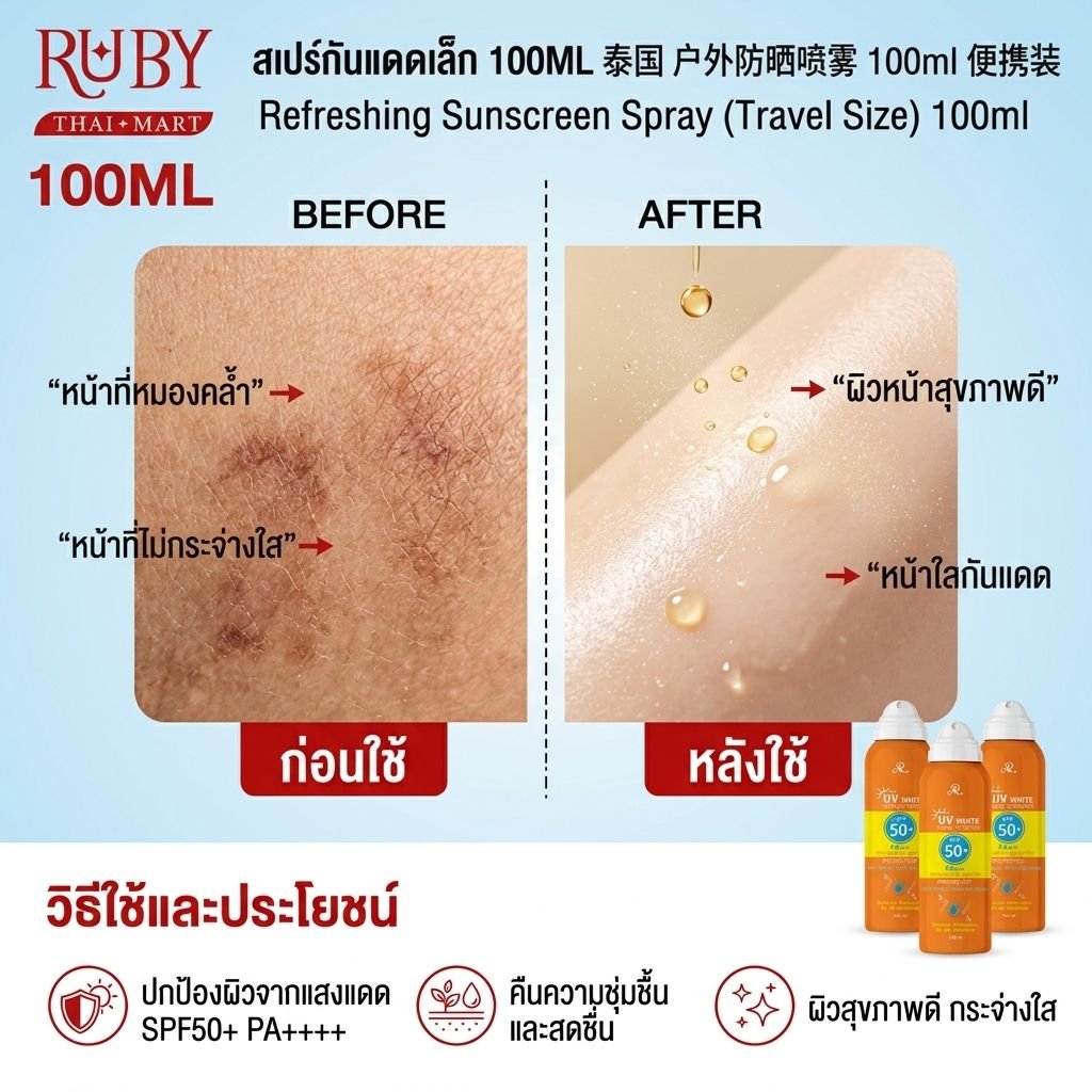 🔥 สเปรย์กันแดด (UV Protection Sunscreen Spray) ไซส์พกพา 100ml - ฉีดทับเมคอัพได้ ปกป้องผิวจากแสงแดด ไม่เหนอะหนะ! 🔥 - Image 3