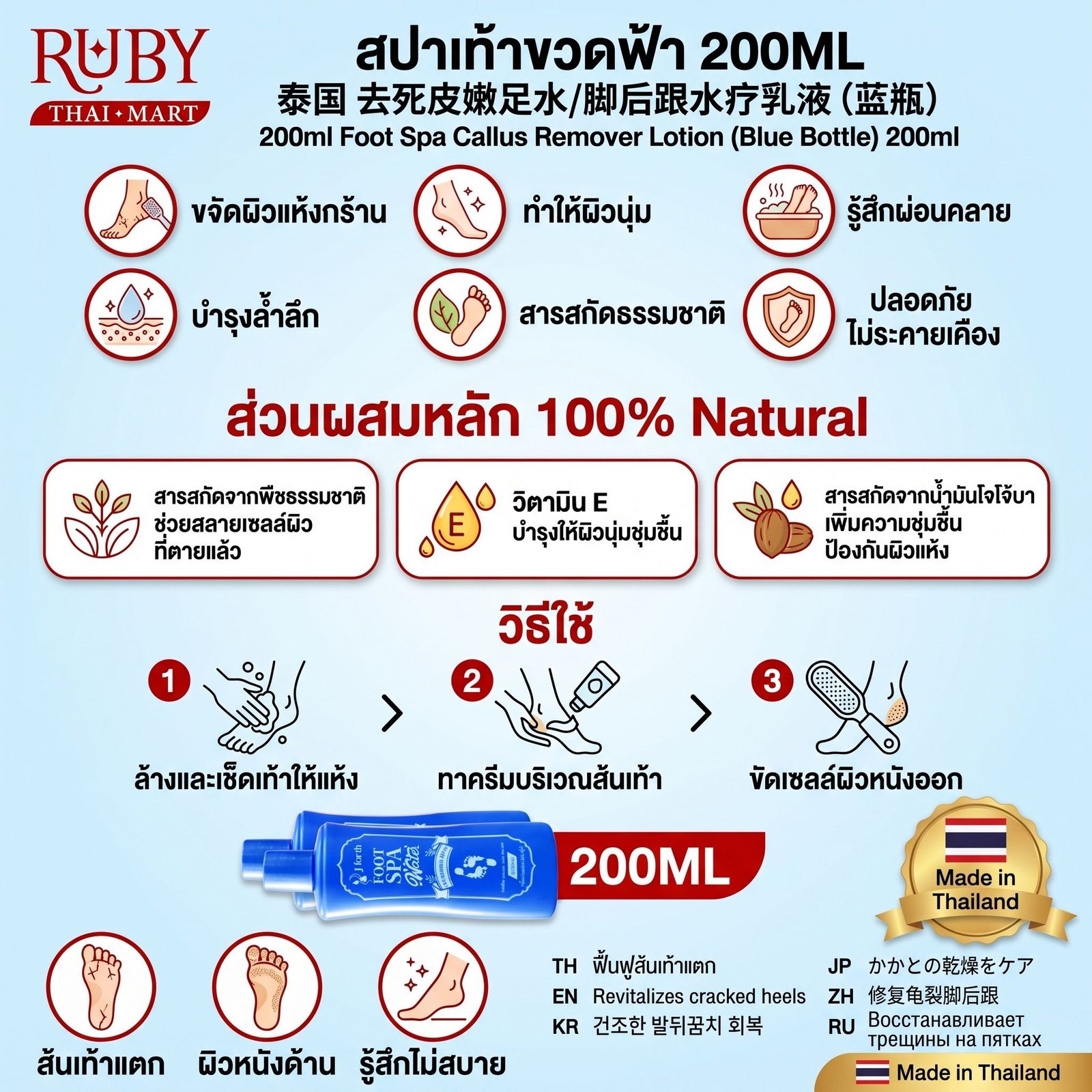 🔥 โลชั่นสปาเท้าแตก (Foot Spa Lotion) ขวดสีฟ้า 200ml - ลอกเซลล์ผิวตายด้าน เปลี่ยนส้นเท้าแตกเป็นส้นเท้าเด็ก! 🔥 - Image 2