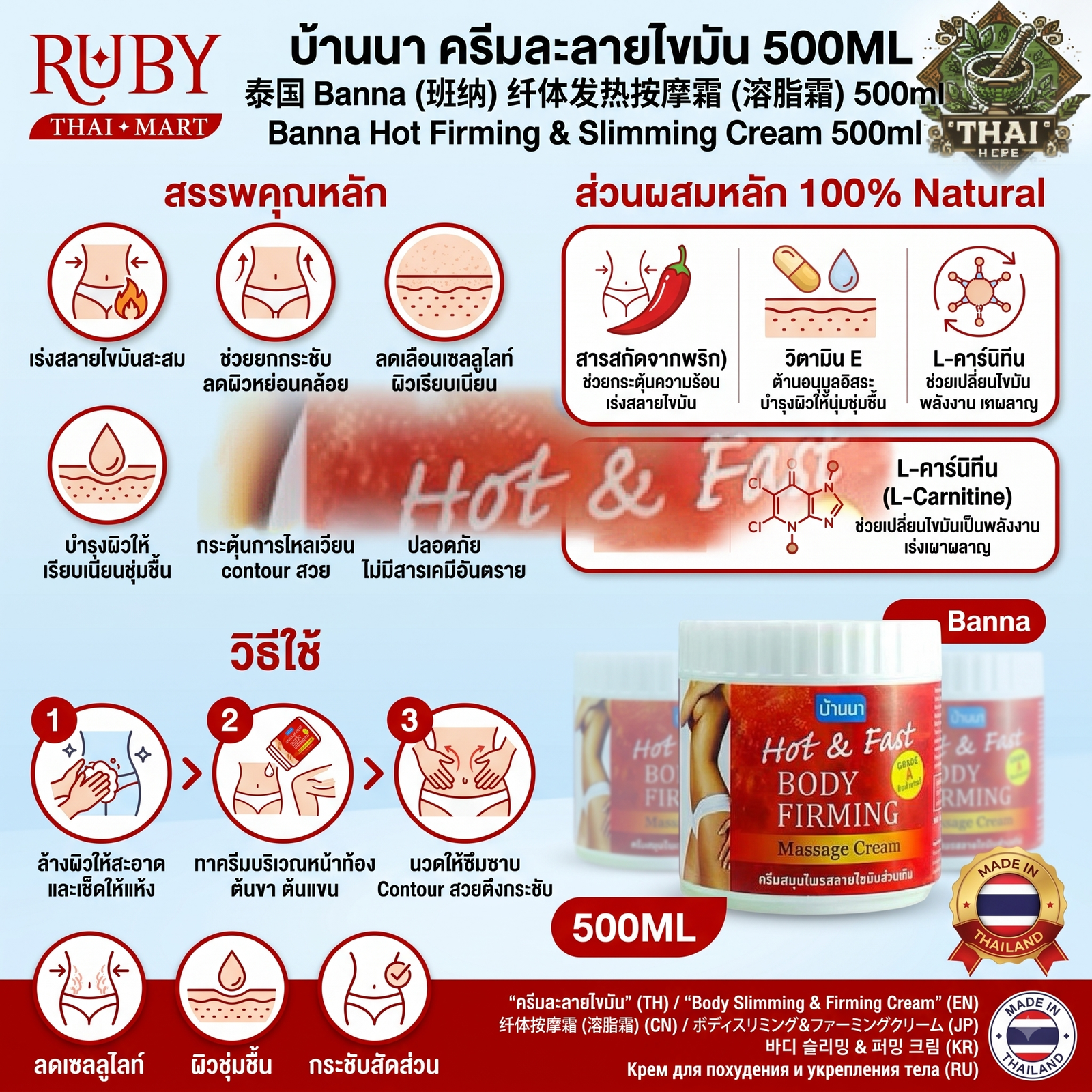 🔥 ครีมนวดกระชับสัดส่วน ตรา บ้านนา (Banna Firming Hot Cream) 500ml - ครีมละลายไขมันสูตรร้อน สลายเซลลูไลท์! 🔥 - Image 2
