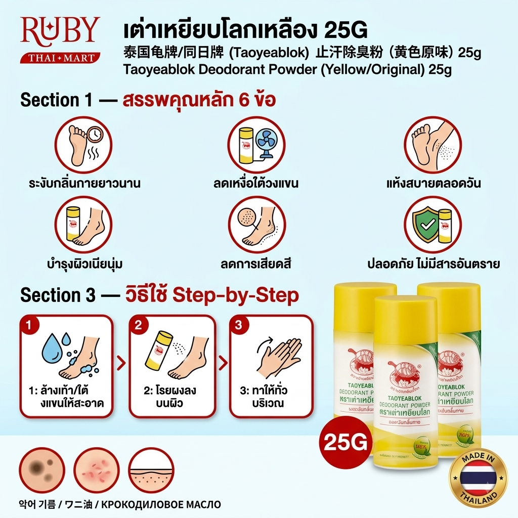🔥 ผงระงับกลิ่นกาย ตราเต่าเหยียบโลก (Taoyeablok Deodorant Powder) ขวดเหลือง 25g - ระงับกลิ่นเต่า แห้งสบาย 100%! 🔥 - Image 2