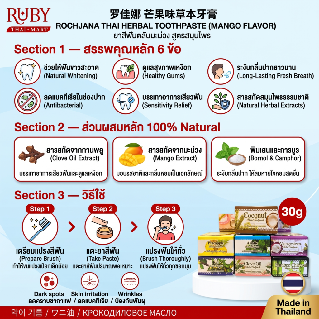 🔥 ยาสีฟันสมุนไพรแบบตลับ รจนา สูตรมะม่วง (Rochjana Mango Toothpaste) 30g - ทำความสะอาดช่องปาก พร้อมกลิ่นมะม่วงสุกหอมหวาน! 🔥