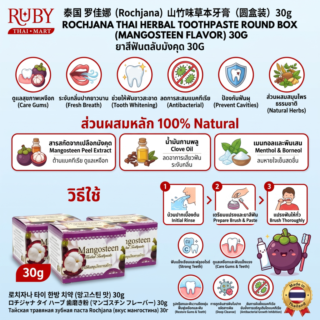 🔥 ยาสีฟันสมุนไพรแบบตลับ รจนา สูตรมังคุด (Rochjana Mangosteen Toothpaste) 30g - ราชินีผลไม้ ต้านแบคทีเรีย ลดเหงือกอักเสบ! 🔥