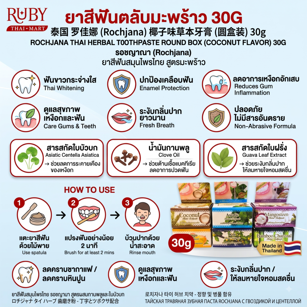 🔥 ยาสีฟันสมุนไพรแบบตลับ รจนา สูตรมะพร้าว (Rochjana Coconut Toothpaste) 30g - บำรุงเหงือก ฟันขาว หอมละมุน! 🔥